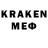 Codein напиток Lean (лин) Alexander Kievskiy